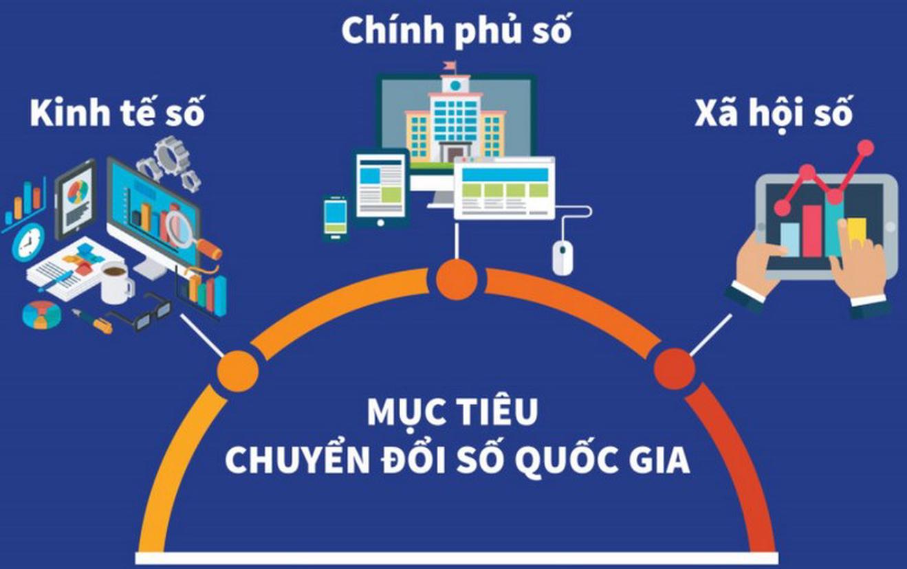 image advertisement